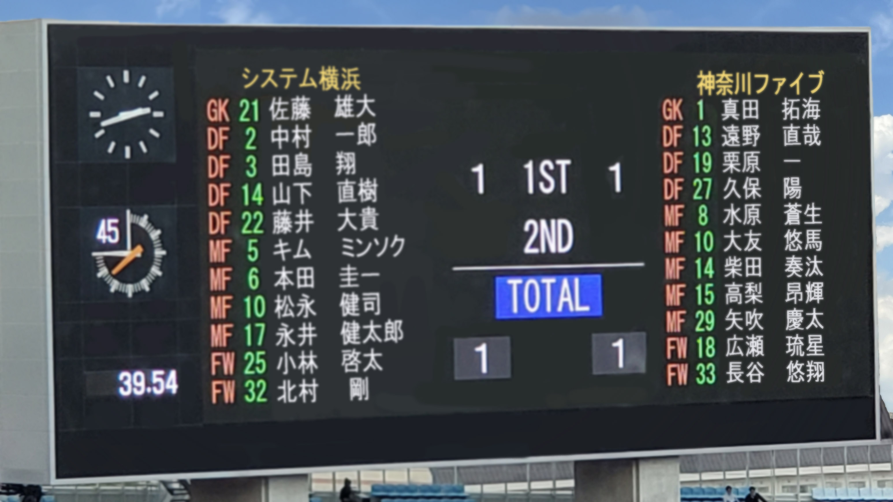 競技場ターフビジョン